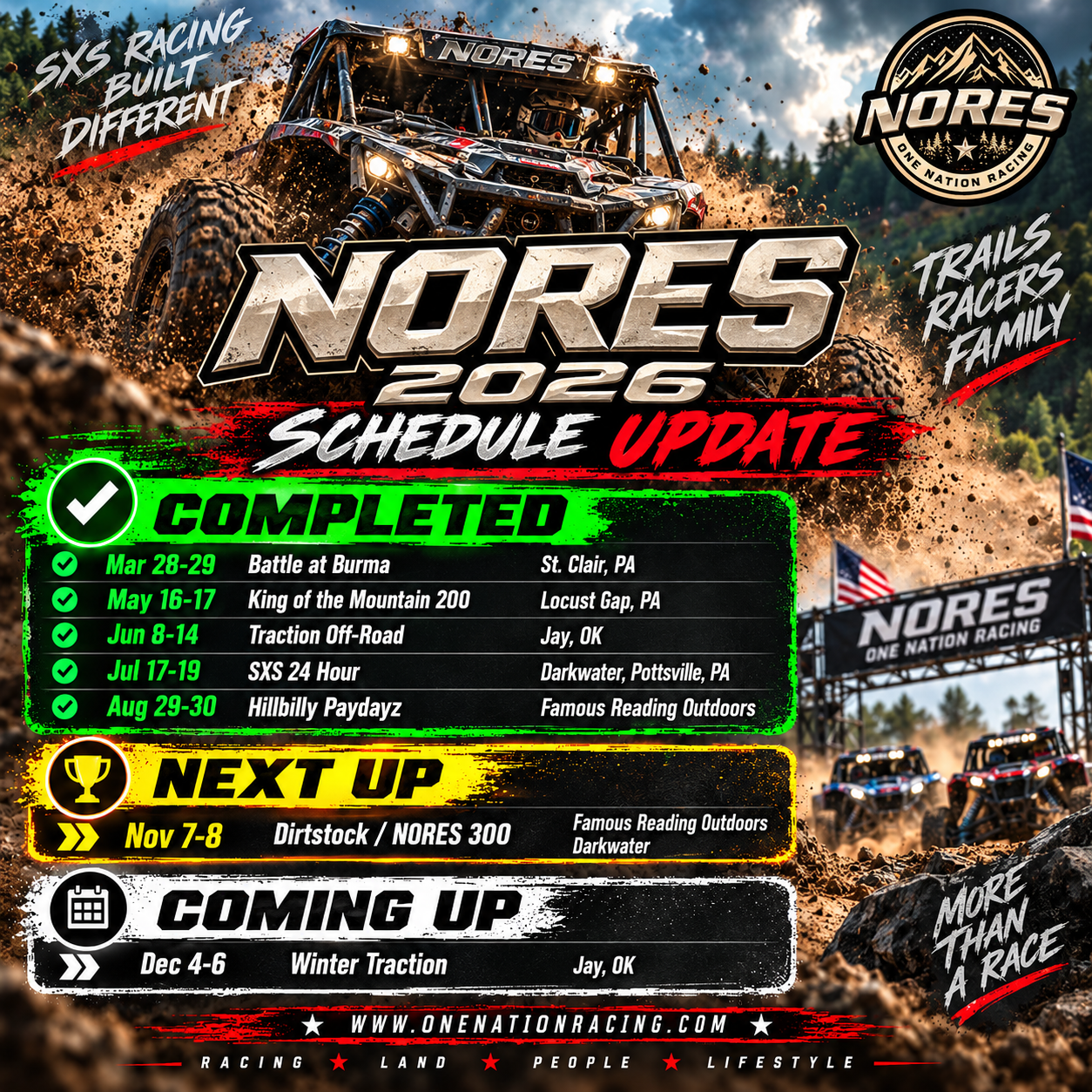 2026 NORES schedule update